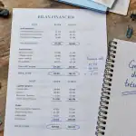 trésorerie def bilan financier entreprise