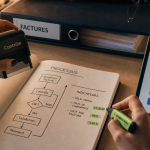 Optimiser les processus : cartographie, automatisation et mesure
